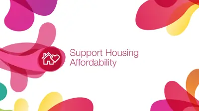 Support Housing  Affordability